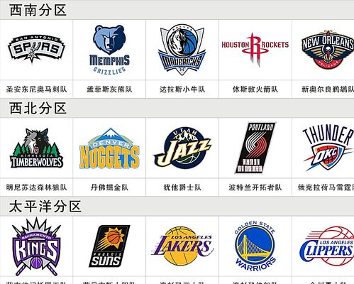 赛中两支队